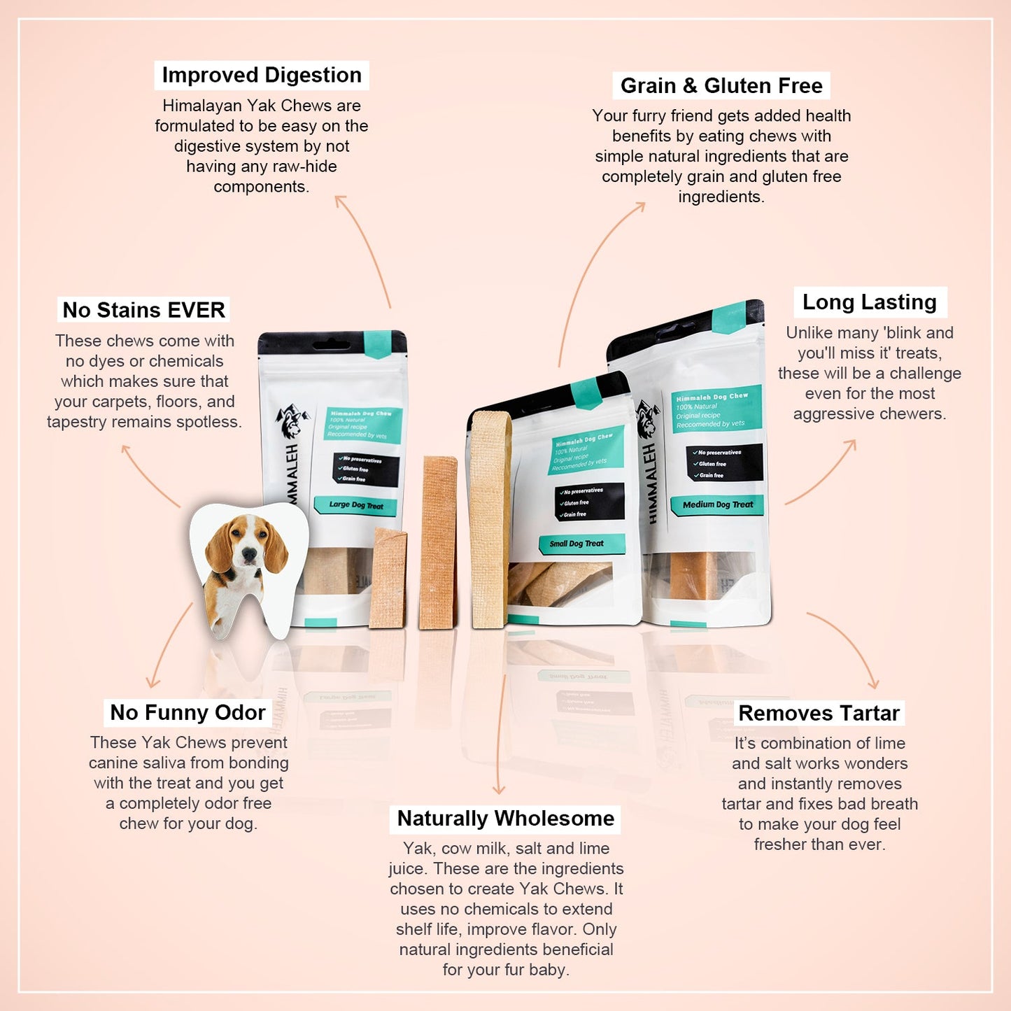 Premium Yak chew dental treat Bundle